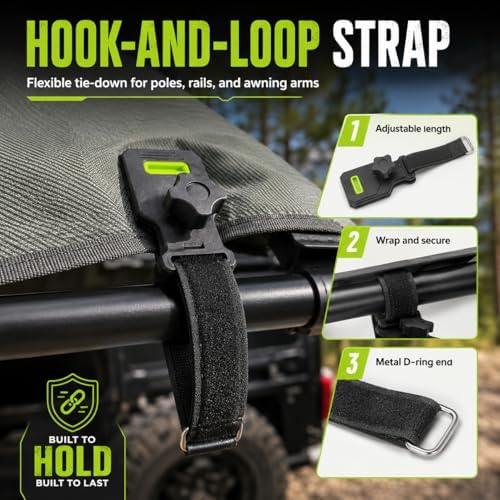 RV Awning Clamps 2 Pack, Grommetless Tarp Tie Down Clips, Thumb Screw Tarp Clamp with Hook and Loop Strap, Anti Slip Pads for Camper Awning, Canopy, Pool Cover - Image 4