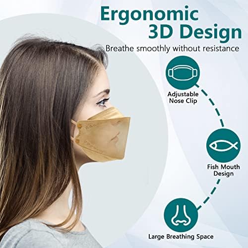 60PCS KF94 Disposable Face Mask,Individually Packaged,Fish Mouth Type 4-Ply Breathable Mask with Adjustable Nose,Daily Use. (Color-B) - Image 3