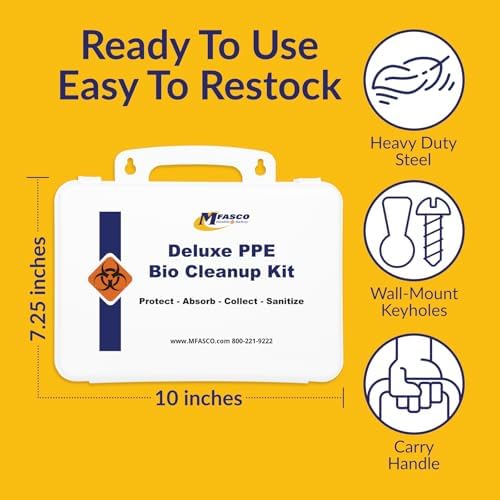 MFASCO Bodily Fluid Cleanup Kit with PPE Equipment | Wall-Mount, Portable - Image 3