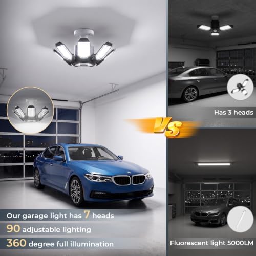 TANBABY 2 Pack Garage Lights, 7+1 Deformable Ceiling Light, 30000LM 6500K - Image 4
