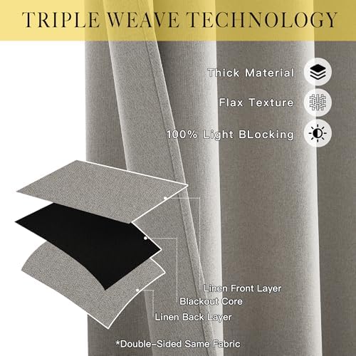 NICETOWN 100% Blackout Door Curtains for Doorway Privacy, Silver Grey - Image 5
