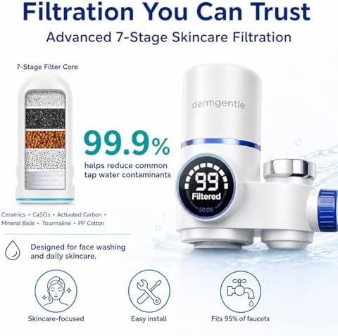 Dermgentle Skincare Water Filter PRO, Bathroom Sink Faucet Filter for Skin Care, Clinically Tested Starter Kit - Image 3