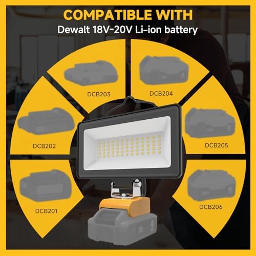 2026 Upgraded Cordless LED Work Light for Dewalt 20V Battery,148W 14800LM Dual Brightness Jobsite Light with USB-C Charging,Low Voltage Protection for Car Repair,Construction & Emergency - Image 5