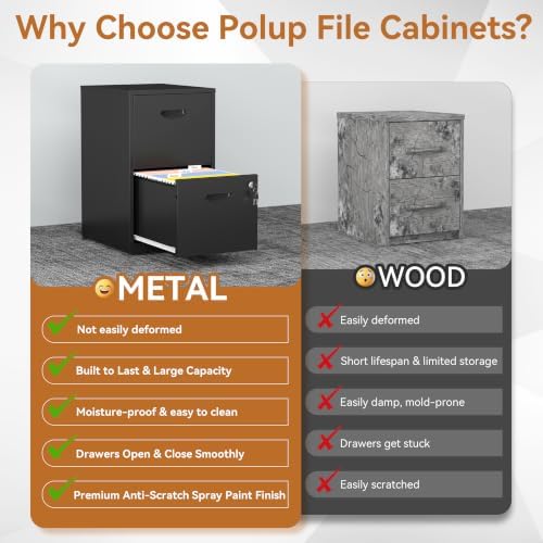 Polup 2 Drawer File Cabinet with Lock, Metal Filing Cabinet for Home Office - Image 5
