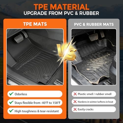Floor Mats for Kia Seltos 2021-2025 - Image 3