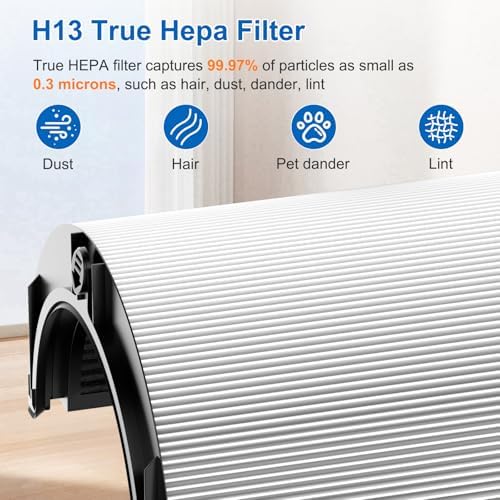 2 Pack 360° Combi Glass HEPA+Carbon Filter for Dyson TP04 HP04 Air Purifier - Image 5