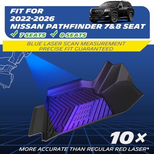 Michelin Vehicle Mats for 2022-2026 Nissan Pathfinder 7&8 Seats - Image 4