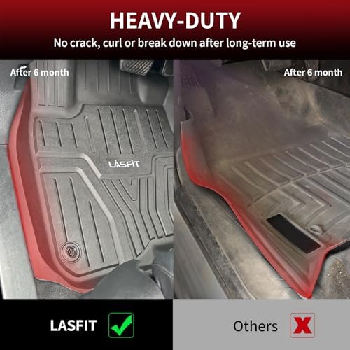 LASFIT Floor Mats for Honda CR-V CRV 2017-2022 (Gasoline & Hybrid) - Image 6