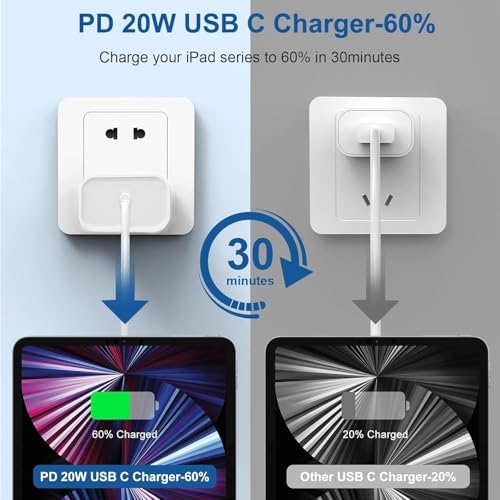 iPad Fast Charger,2Pack iPad Pro Charger 10FT Long USBC to C Cable Cord 20W USB C Charger i-Pad Charging Block for iPad 10,i-Pad Mini 6/7,iPad Air/iPad Pro 13/12.9/11inch 2020/2021/2022/2024 - Image 3