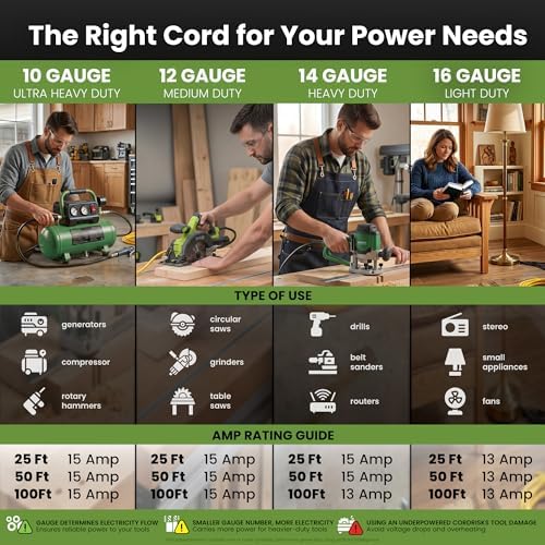 GEARit 100 Ft 16 Gauge Extension Cord SJTW OFC Copper ETL 13A 125V Grounded - Image 6