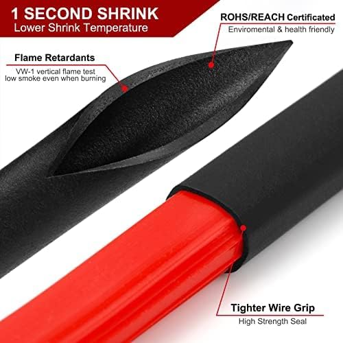 Chanzon 2:1 Ratio 5/64" Heat Shrink Tubing 8Ft Roll Red Polyolefin Sleeving - Image 6