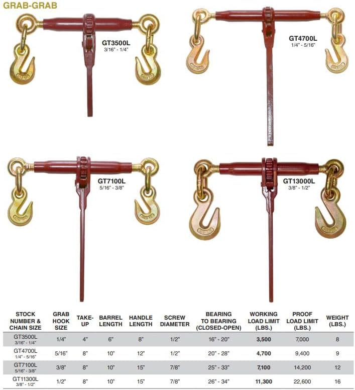 5/16" - 3/8" Ratchet Load Binder Premium Gold Tip Forged Grab Hook | One Piece Handle | 7,100 lbs | Max Capacity 21,300 lbs (Professional Cargo Control) - Image 4