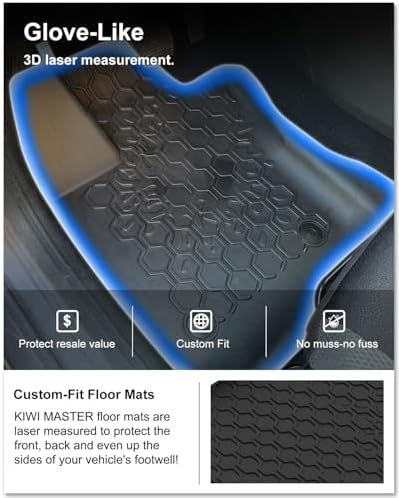 Kiwi Master Floor Mats & Cargo Mat for 2015-2023 Jeep Renegade - Image 2