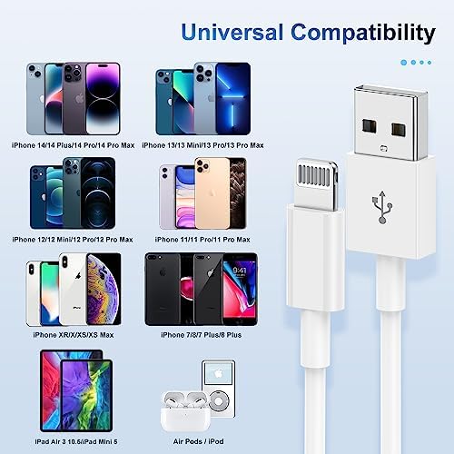 3 Pack Apple MFi Certified iPhone Charger Cable 6ft, Apple Lightning to USB Cable Cord 6 Foot, 2.4A Fast Charging,Apple Phone Long Chargers for iPhone 14/13/12/11/11 Pro/11 Max/X/XS/XR/XS Max/8/7/6 - Image 6