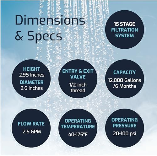 Mist - 15 Stage Filtered Shower Head Replacement Cartridge, Universally Compatible With Any Similar Design, Shower Water Softener with High Output, Long Lasting-Shower Filter For Hard Water (4 pack) - Image 5
