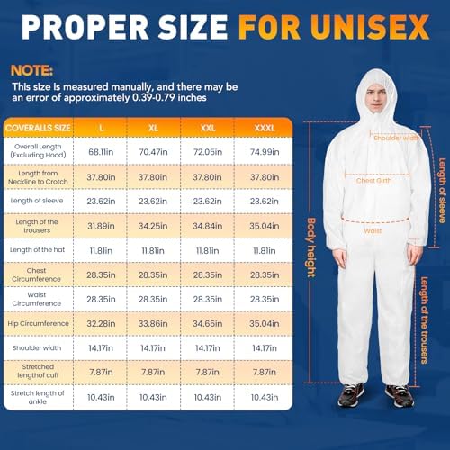 CAREGY 10 Pack Hazmat Suits Protective Coveralls with Hood - Image 6
