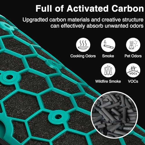2 PACK TP04 HP04 DP04 Replacement Hepa Filter for Dyson HP04 TP04 DP04 TP05 DP05 Sealed Two Stage 360° Pure Cool Fan HEPA Filter & Activated Carbon Filter - Image 2