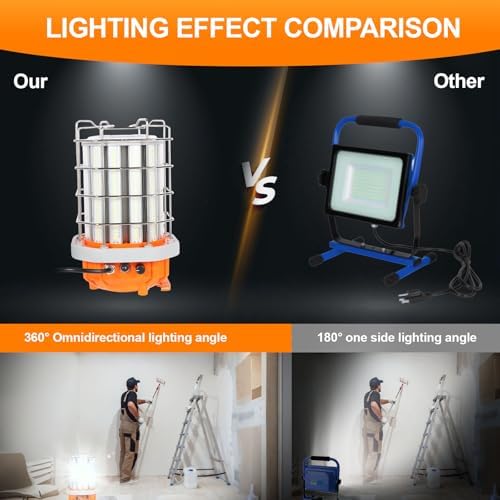 150W 360° Led Construction Work Lights 21000lm,Durable and Dimmable - Image 3