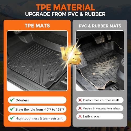 Floor Mats for Nissan Maxima 2016-2023 - Image 3
