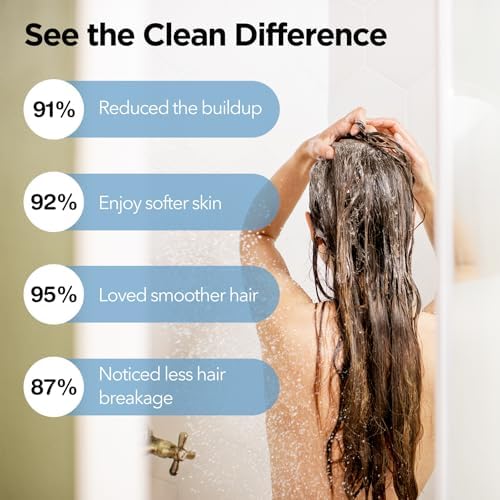 NSF Certified Filtered Shower Head - 5 Settings High Pressure Rain Shower Head with Filter for Hard Water Softener - Easy Install & Replace - Bathroom Showerhead to Remove Chlorine & Heavy Metals - Image 5