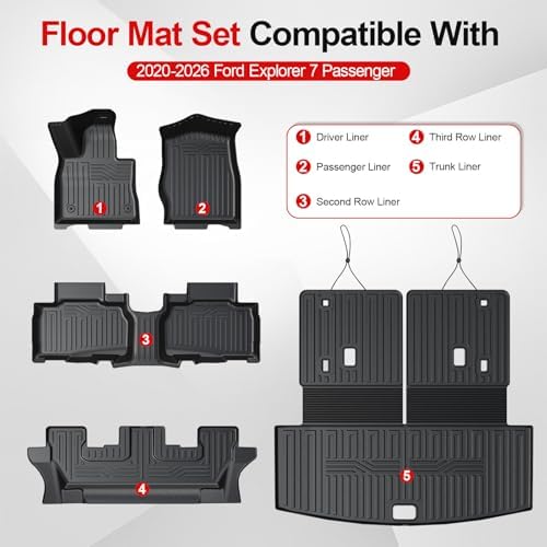 Floor Mats for 2020-2026 Ford Explorer Accessories 7 Seats Set - Image 6