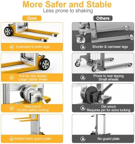 Material Lift Winch Stacker, 400 lbs Capacity, 122" Max Raised Height, Fixed Straddle Hand Winch Lift Trucks for Warehouse, Factory, Library, 34.60"L x 24.80"W,Yellow - Image 5