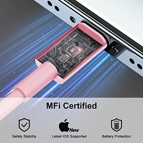 2Pack for iPhone14/13/12 Fast Charger Cable Pink 6ft[Apple MFi Certified] - Image 3