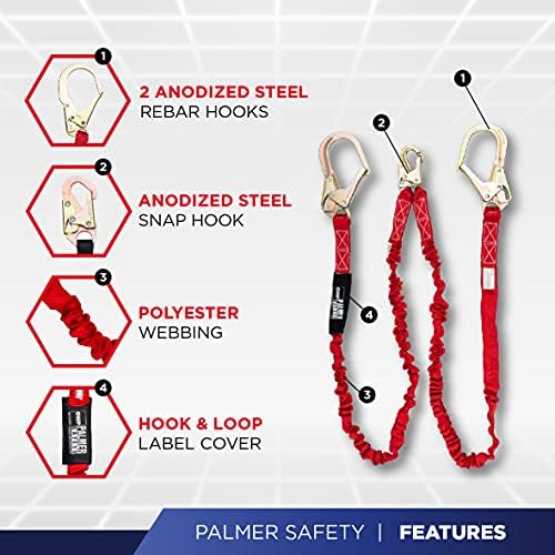 Palmer Safety Full Body Harness 5pt Adjustment, Front & Back D-Ring, Grommet Legs, and Fall Indicators - Image 4
