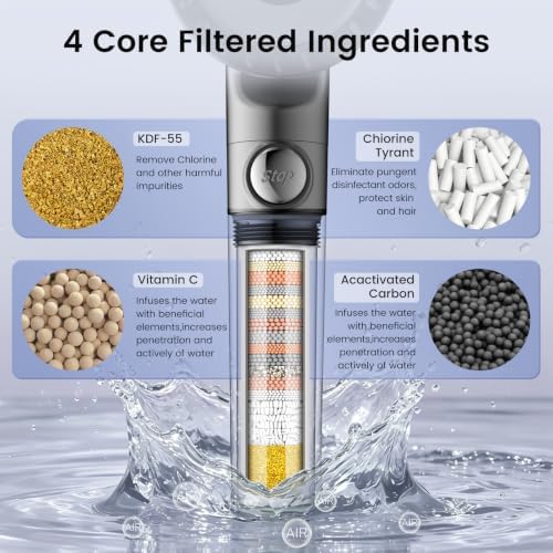 PWERAN Filtered Shower Head with Handheld,High Pressure Shower Heads Filter - Image 3