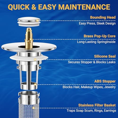 Bathroom Sink Drain Strainer, Pop-Up Bathroom Sink Stopper with Removable Stainless Steel Hair Catcher Basket, Universal Fit for US Bathroom Sinks, Showers & Floor Drains (4pcs) - Image 2