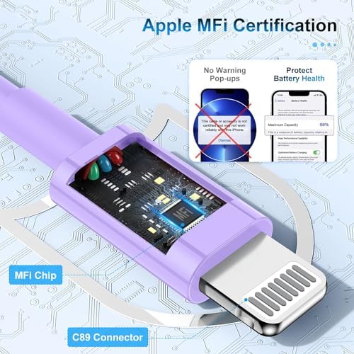 3 Pack Apple MFi Certified Charger Cable 3Ft, Lightning to USB Cable Cord 3 Foot, 2.4A Fast Charging,Apple Phone 3 Feet Long Chargers for iPhone 14/13/12/11/X/XS/XR/SE/8/7/6/5 Plus Pro Max Mini Purple - Image 2