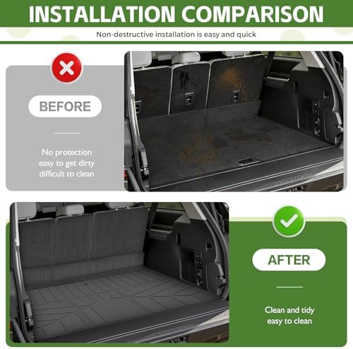 Cargo Liners for 2025 2026 Ford Expedition Max/Lincoln Navigator L Trunk Mat with Seat Back Cover Accessories, All Weather Rear Cargo Mat Backrest Protector(Only for Max & L Models) - Image 2