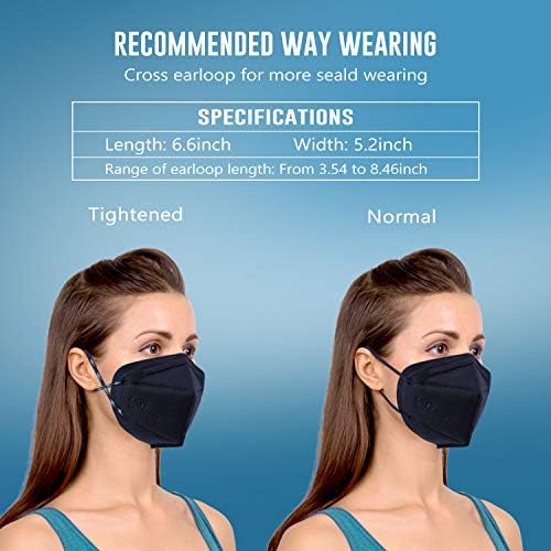 WWDOLL KN95 Face Mask 25 Pack, 5-Layers Breathable Disposable KN95 Masks - Image 4