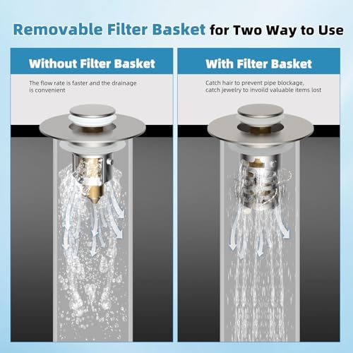 2PCS Bathroom Sink Drain Strainer Universal Hair Catcher, Brushed Nickle - Image 6