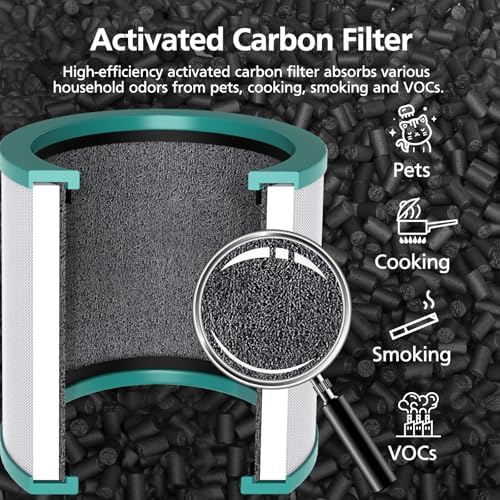 2 Pack TP01 Filter Replacement for Dyson Tower Purifier Pure Cool Link - Image 5
