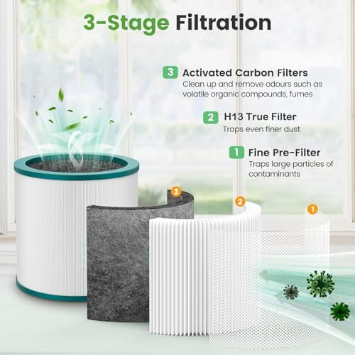 TP01 TP02 Filter Replacement for Dyson Tower Pure Cool Link Air Purifier - Image 2