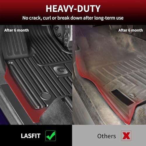 LASFIT Floor Mats for Mercedes Benz G Class 2019-2026 550/580/63 AMG - Image 6