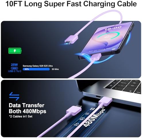 Super Fast Charger Type C, 25W USB C Wall Charger Fast Charging 10FT Cable - Image 5