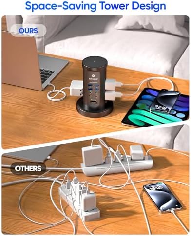 Power Strip Tower, kakyanill PD 65W Charging Station 9 AC Outlets 8 USB - Image 4