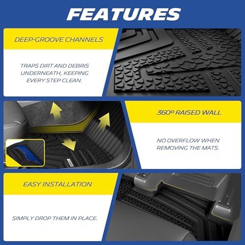 Michelin Vehicle Mats for 2015-2026 Ford F150/2022-2026 Lightning, 1st Row - Image 5