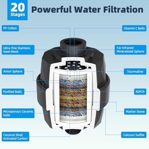 Hibbent All Metal 10'' Dual Filtered Rainfall Shower Head Combo, High Pressure Handheld Shower Head with 12'' Adjustable Curved Extension Arm, 20 Stage Shower Filter, 10-spray, 71'' Hose, Matte Black - Image 3