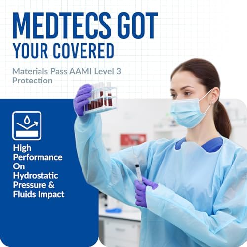 Medtecs Disposable Isolation Gowns - AAMI Level 3 Polyethylene Open-Back - 10/100 PC - Thumb-Up, Fluid Resistant Durable Comfortable PPE - CoverU Series, Unisex Adult | Blue,100 PC - Image 6