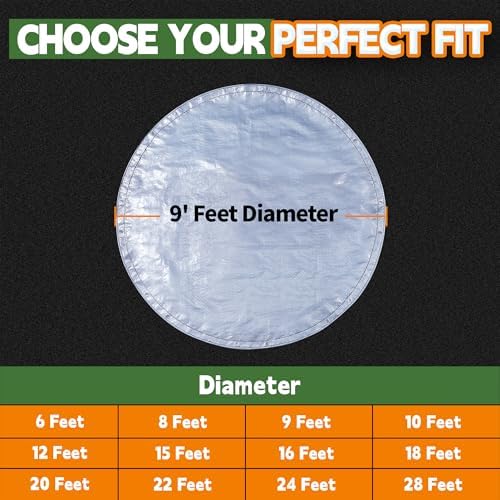 RAINDEWAY 9 Feet Round Tarp Small Waterproof Multipurpose Circle Tarps - Image 7