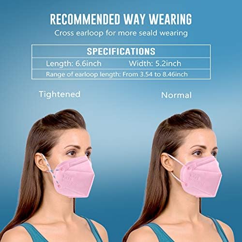 WWDOLL KN95 Face Mask 25 Pack, 5-Layers Breathable Disposable KN95 Masks - Image 4