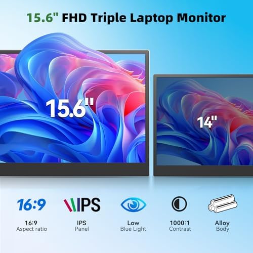 Laptop Screen Extender 15.6", IPS Plug&Play Portable Monitor for Laptop, FHD 1080P Triple Monitor Extender, Ultra-Slim Travel Extended Screen for Business Work Study - Image 3