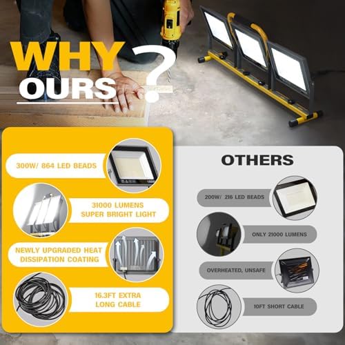 GoBright Portable LED Work Lights with Stand, 31000Lumen 3 Head Work Lights - Image 4