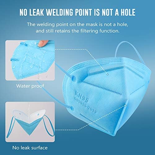 WWDOLL KN95 Face Mask 50 Pack, 5-Layers Breathable KN95 Masks, Blue - Image 4