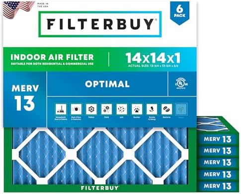Filterbuy 14x14x1 Air Filter MERV 13 Smoke & Allergy Defense (6-Pack) by Filterbuy