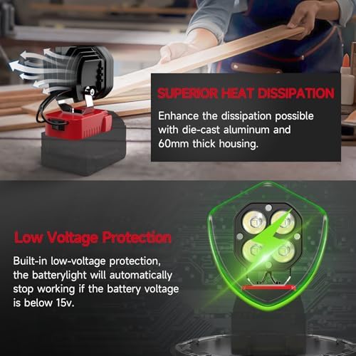 Azocek LED Work Light Compatible with Milwaukee 18V Battery 6000LM Lighting - Image 5