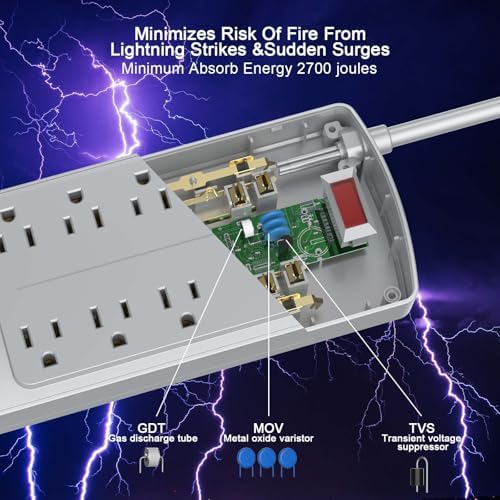 Surge Protector Power Strip - Nuetsa Flat Plug Extension Cord with 8 Outlets and 4 USB Ports, 6 Feet Power Cord, 2700 Joules, ETL Listed, Grey - Image 5